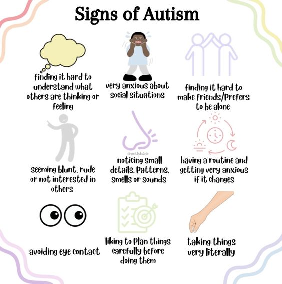 Autism, or Autism Spectrum Disorder (ASD), is a complex neurological condition that can present differently in each individual. Some common signs of autism may include: Social Difficulties-Communication Challenges-Repetitive Behaviors and Fixated Interests-Routines and Rituals