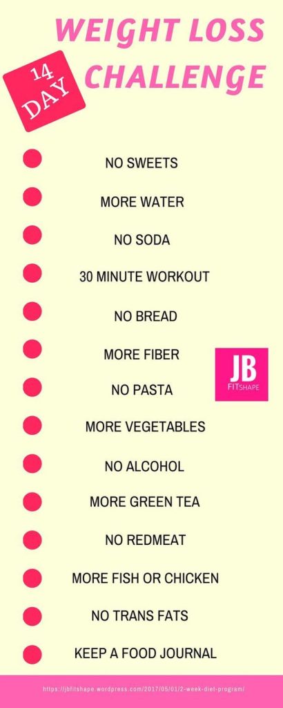Weight loss can be achieved through a combination of healthy eating, physical activity, and lifestyle changes. Here are some general tips: Healthy Eating-Lifestyle Changes-Consult a Professional